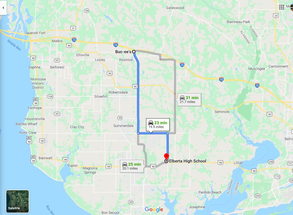 Directions